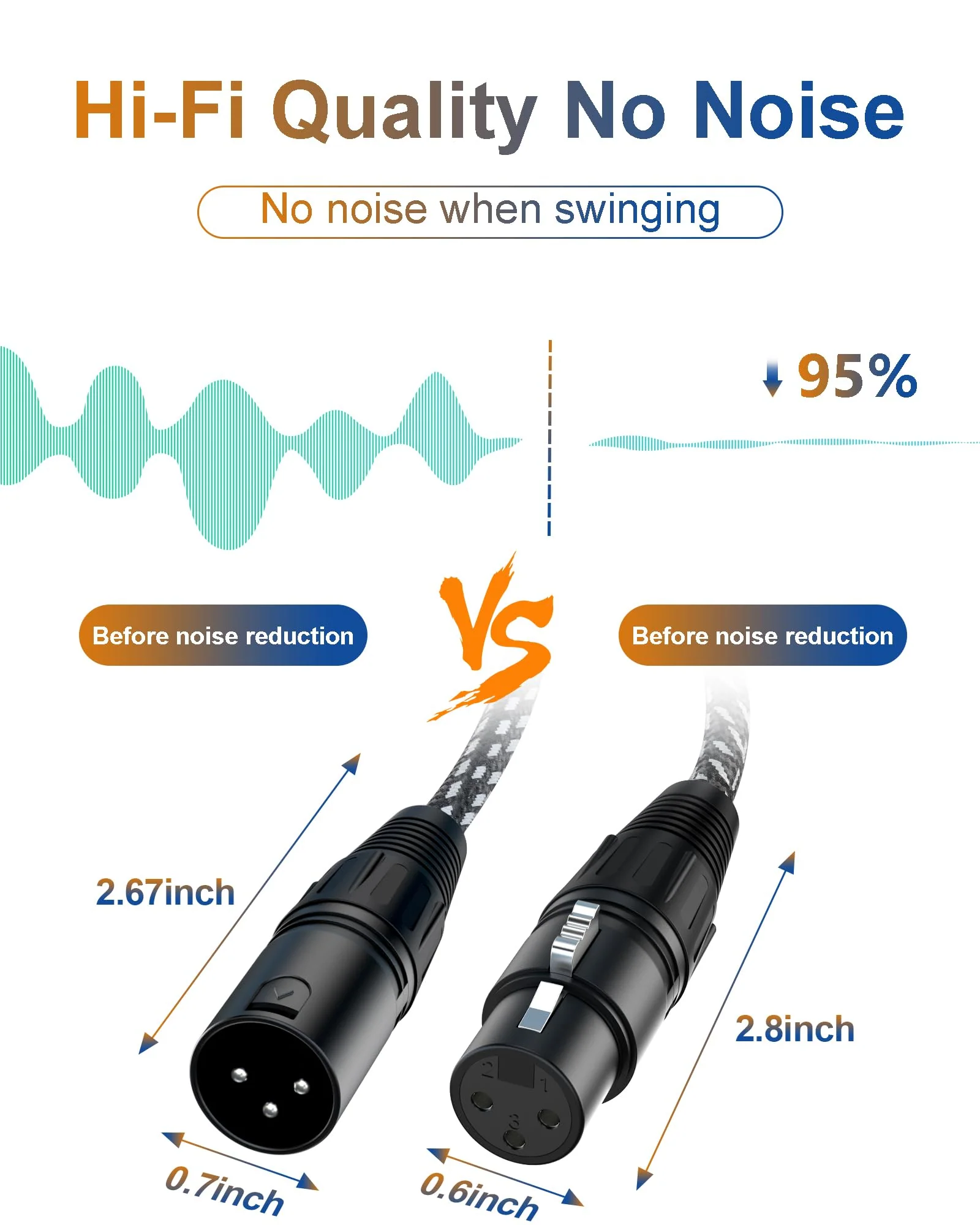 XLR Cables 25ft 2 Pack Fully Balanced Nylon Braided XLR Mic Cord Male to Female Microphone Cable 3 pin Oxygen-Free Copper (OFC) for Studio Recording Live Production 25 Feet 25 Feet (7.6m) Nylon Black-White - Image 3
