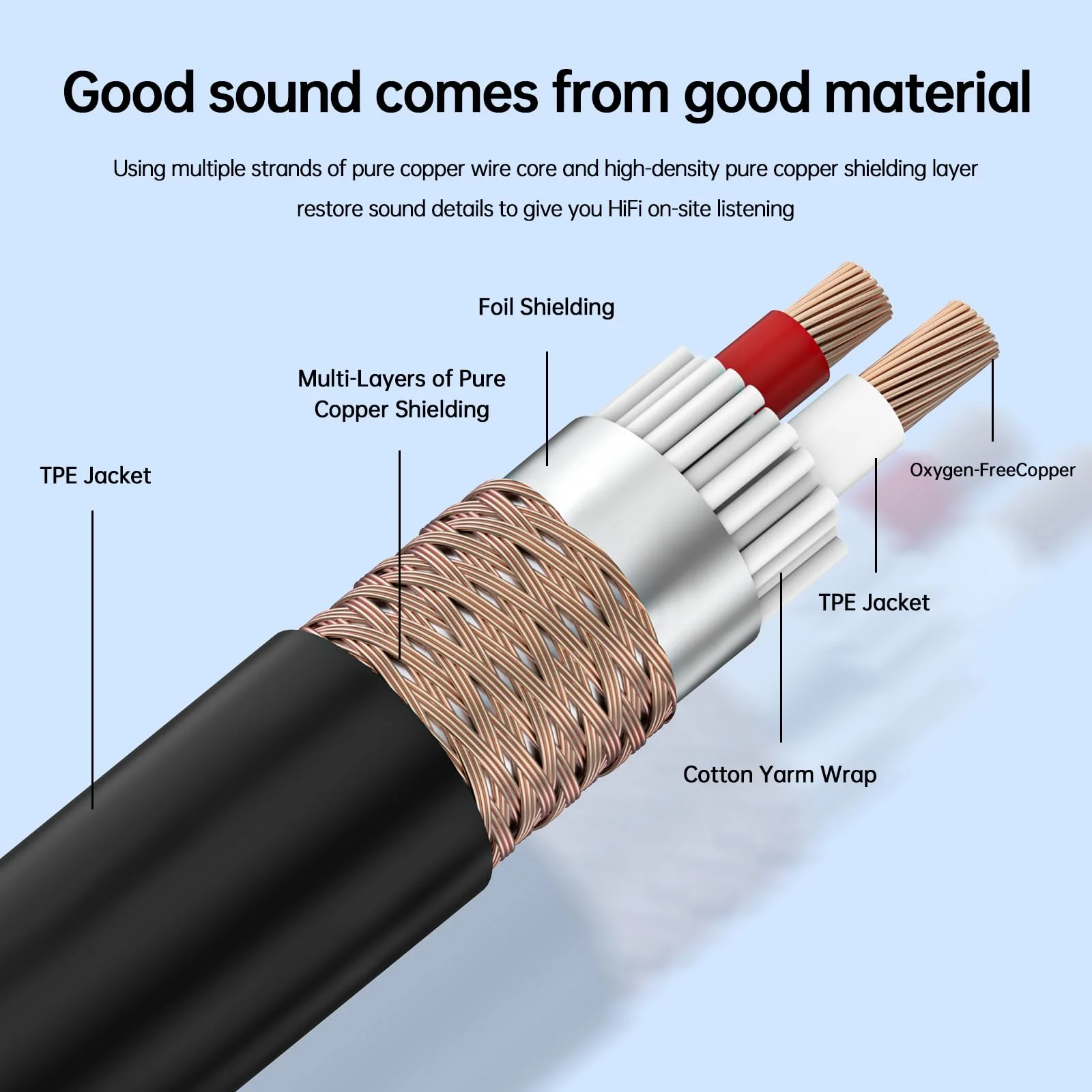 XLR Right-Angle Female to Straight Male Microphone Extension Cable, 90-Degree Female to Straight Male Balanced Cord 3-Pin to 3-Pin, -6.6ft 2Pack 2 6.6FT-XLR Right-Angle Female - Image 2