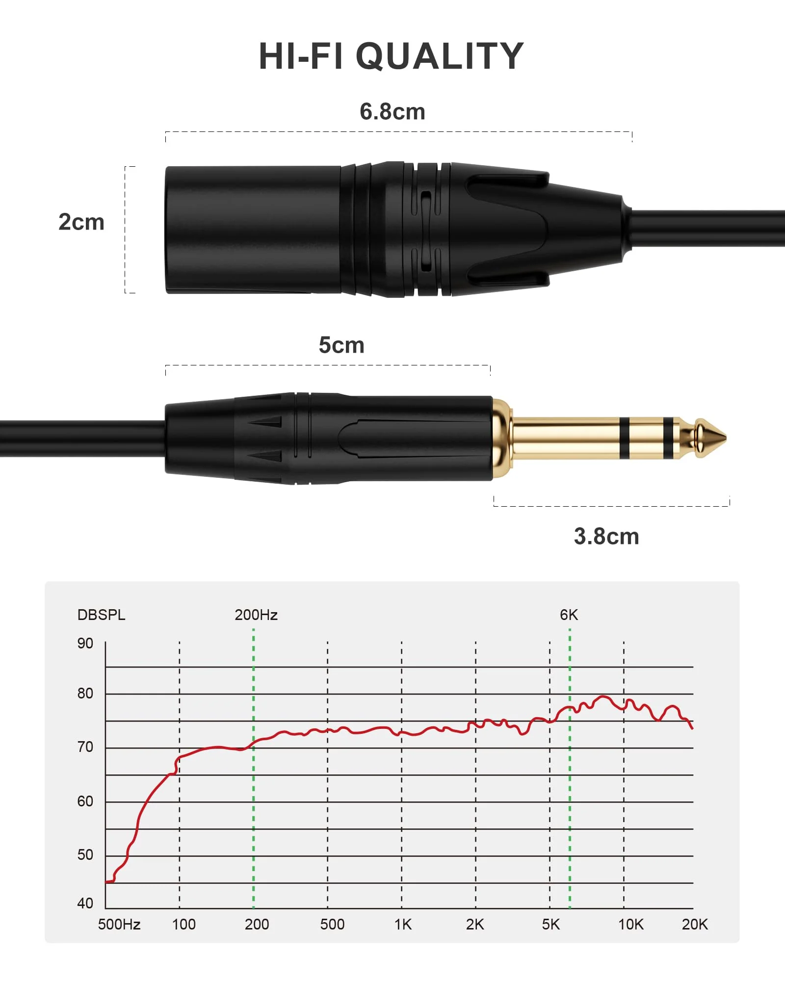 XLR to 1/4 Microphone Cable 15 FT 6.35mm TRS to XLR Male,1/4 to XLR Quarter Inch TRS to XLR Balanced Interconnect Mic Cord Patch Cable for Recording Speaker Amplifier Mixer 15FT(4.6m) xlr to 1/4 (6.35mm) Black - Image 4