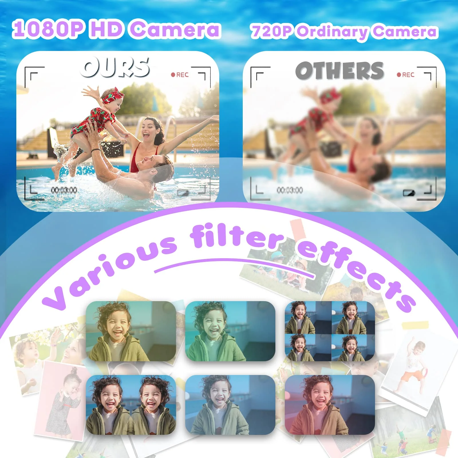 Yoophane Gifts for 6 7 8 9 10 Year Old Girls Kids Waterproof Camera Christmas Birthday Gifts Toys for Girls Age 3-12 1080P Digital Toddler Camera with 32GB SD Card (Purple) Purple - Image 4