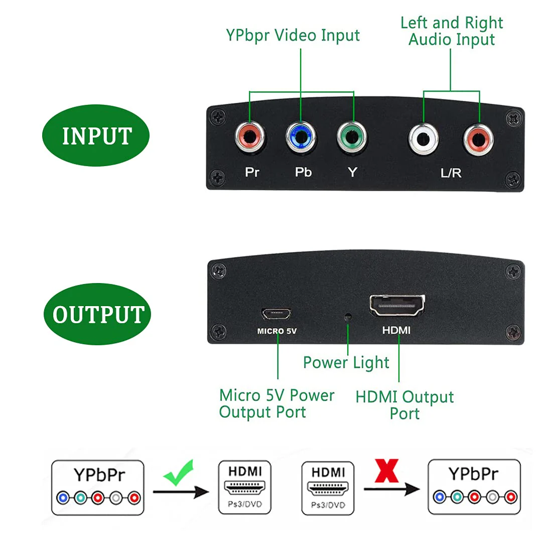 YPbPr to HDMI Converter, Component to HDMI, RGB to HDMI Converter Supports 4K Video Audio Converter Adapter HDMI V1.4 for DVD PSP Xbox 360 PS2 Nintendo to HDTV Monitor and Projector - Image 5