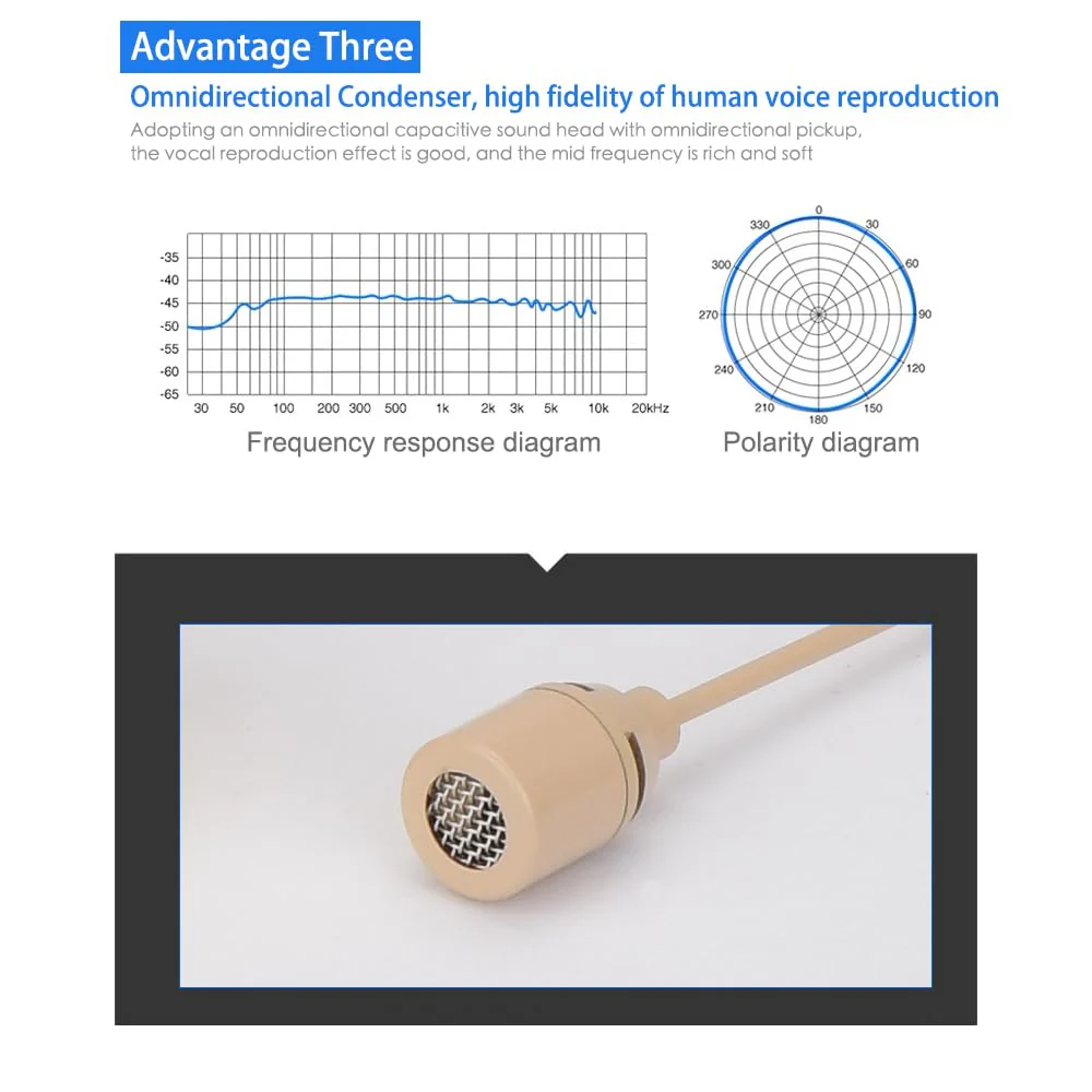 YXG Headworn Earset Over Ear Hanging Mic Beige Low Profile Light-Weight Microphone, with1.45m Cable 3.5mm Thread Screw Lock Head,for Wireless System & Body/Belt Pack Transmitter - Image 6
