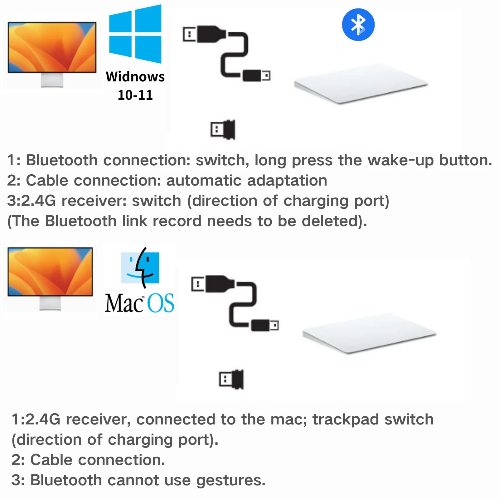 Zexxivop Bluetooth Touchpad Multi-function gestures Wireless Trackpad Rechargeable for Windows OSX/Laptop/PC/MAC (black) black - Image 3