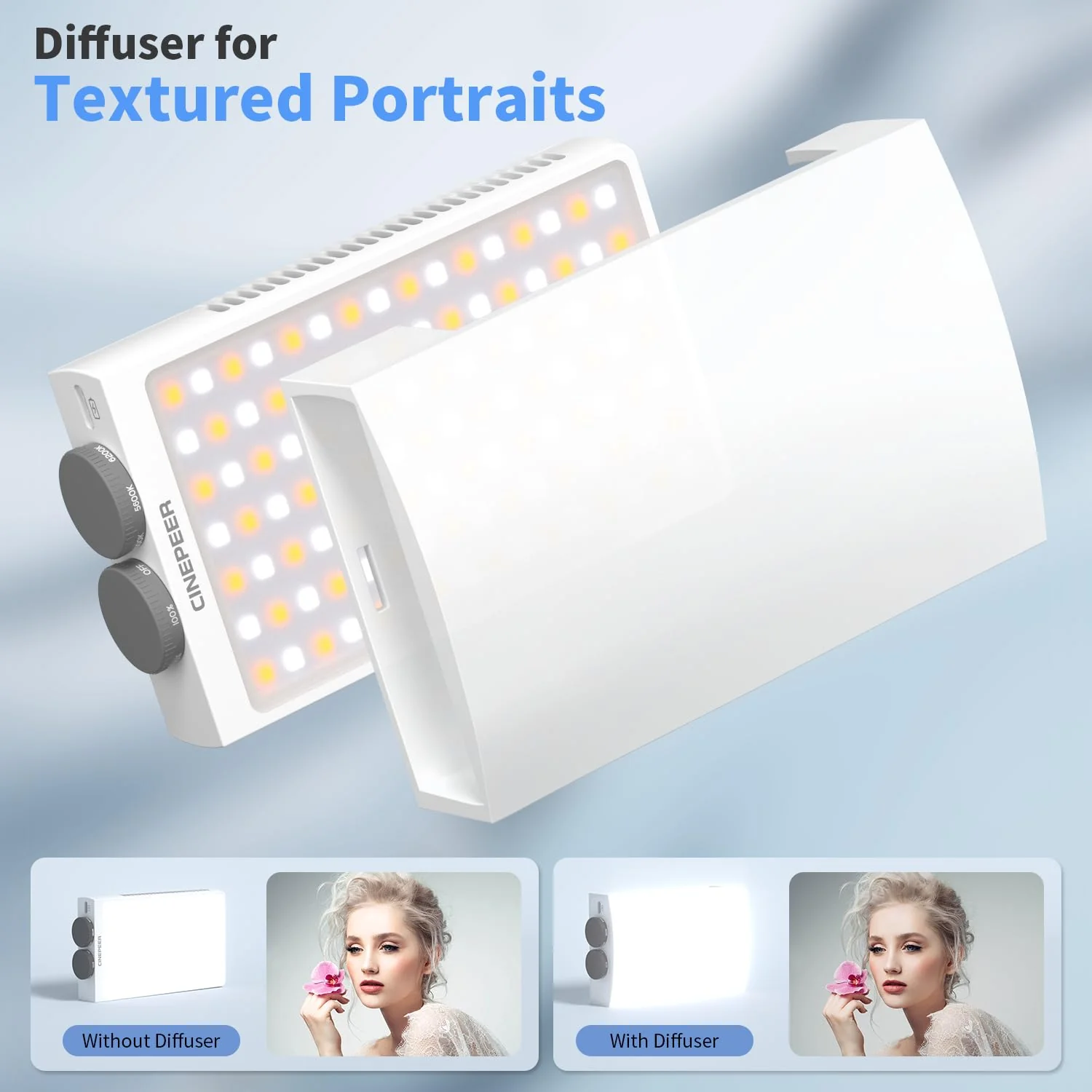 ZHIYUN CINEPEER CM25 25W LED Video Light, Pocket-Sized Mini Portable Photography Light on Camera, Dimmable 2700K-6200K•CRI≥96•TLCI≥97,Built-in 2*2000mAh Rechargeable Batteries, PD Charging/Vlog/Photo Black - Image 4