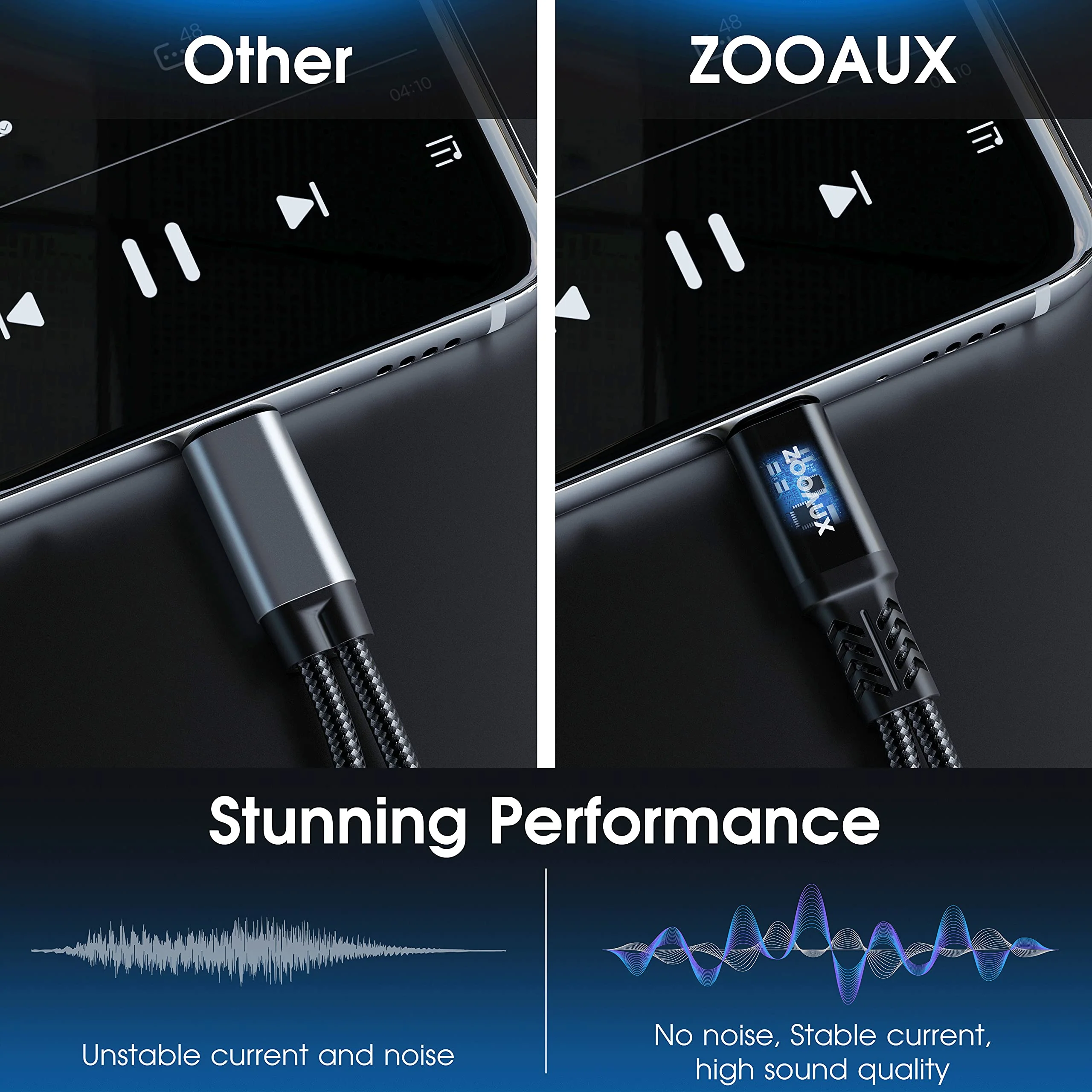 ZOOAUX USB C to 3.5mm Headphone and Charger Adapter, 2 in 1 USB C to Aux Audio Jack with PD 60W Fast Charging Dongle Cable Cord for Stereo,Earphones, Compatible with S20/S21 Note 20/10,Pixel 4/3/2 XL - Image 3