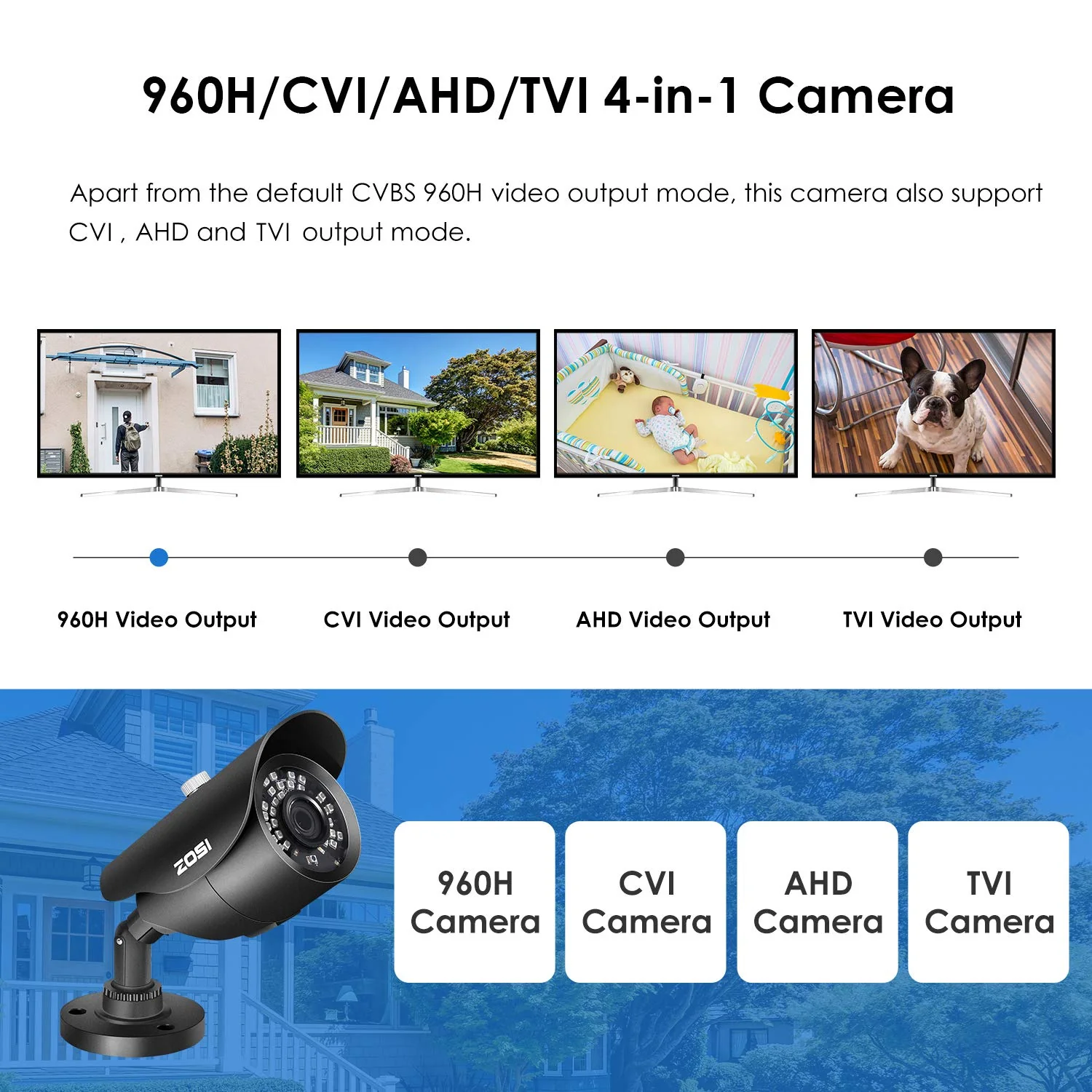 ZOSI 1080P HD 1920TVL Hybrid 4-in-1 TVI/CVI/AHD/960H CVBS CCTV Surveillance Weatherproof Bullet Security Camera 42PCS Infrared LEDs, 120ft IR Distance, For HD-TVI, AHD, CVI, and CVBS/960H analog DVR Wired Cam - Image 3