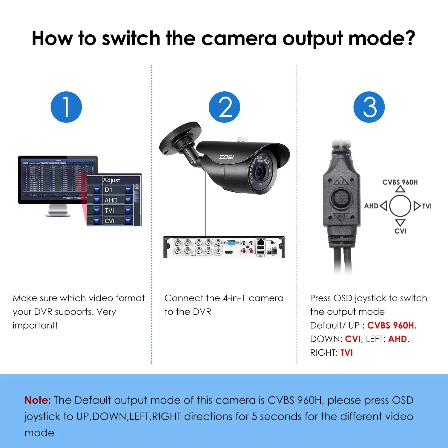 ZOSI 1080P HD 1920TVL Hybrid 4-in-1 TVI/CVI/AHD/960H CVBS CCTV Surveillance Weatherproof Bullet Security Camera 42PCS Infrared LEDs, 120ft IR Distance, For HD-TVI, AHD, CVI, and CVBS/960H analog DVR Wired Cam - Image 6