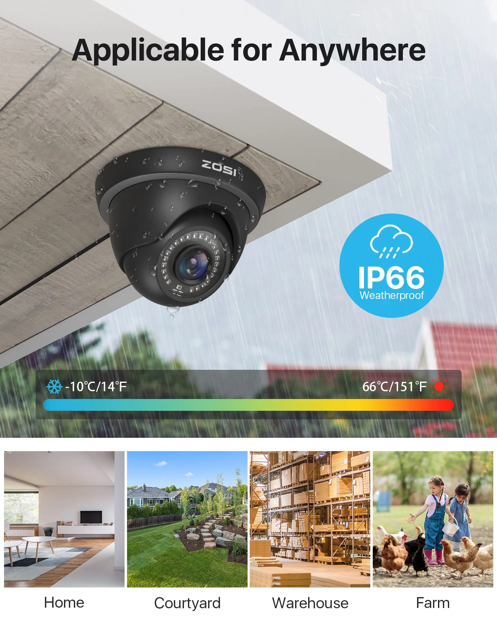 ZOSI 1080P HD Security Camera Indoor Outdoor,1920TVL 2.0MP 4-in-1 HD TVI/CVI/AHD/CVBS CCTV Camera,Weatherproof,80ft IR Night Vision,for 960H,720P,1080P,5MP,4K Analog Home Surveillance DVR System 1 Count (Pack of 1) - Image 4
