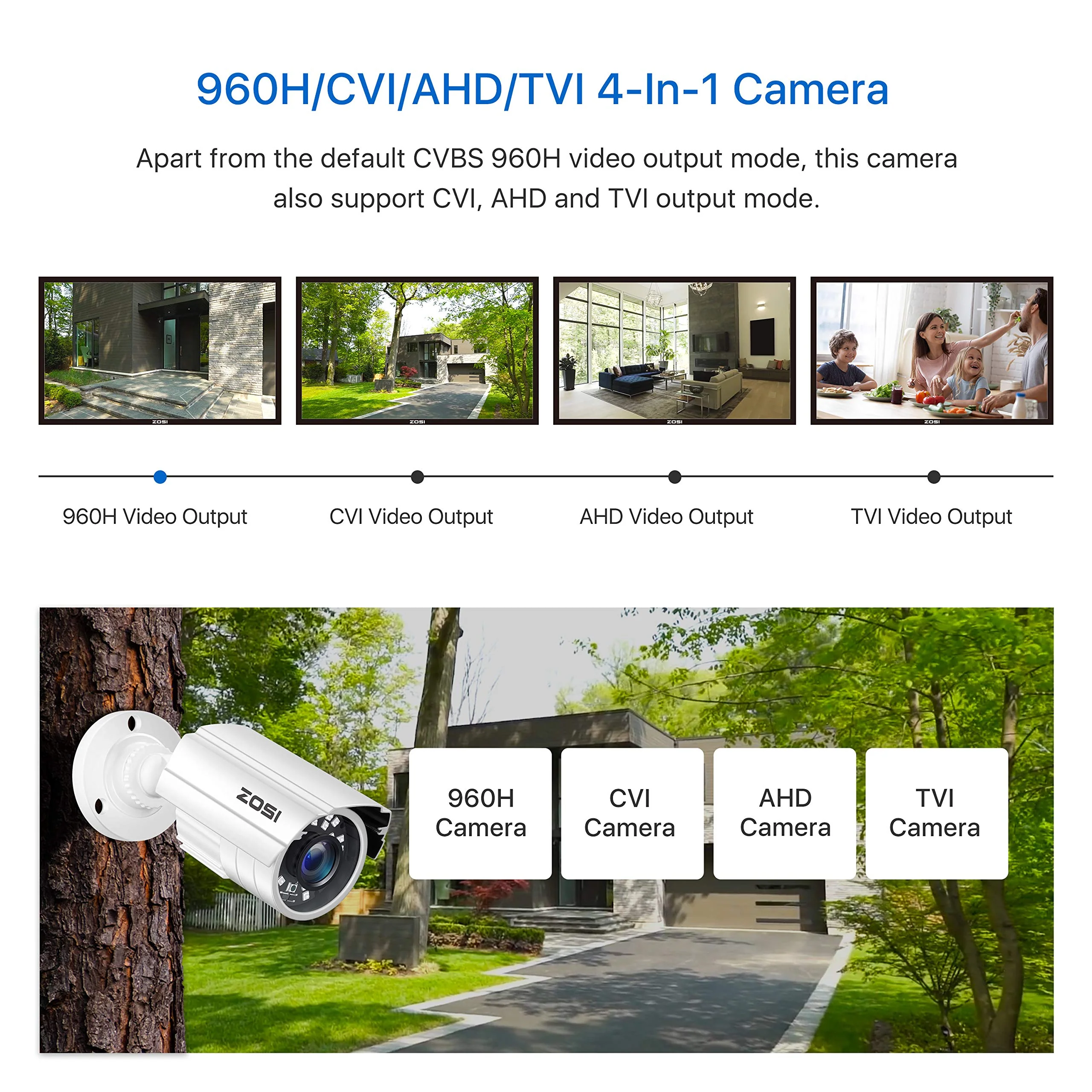 ZOSI 2MP HD 1920TVL Outdoor Indoor Security Camera 1080p (Hybrid 4-in-1 HD-CVI/TVI/AHD/960H Analog CVBS), 24PCS LEDs, 80ft IR Night Vision, Weatherproof Surveillance CCTV Bullet Camera 1 Camera - Image 4