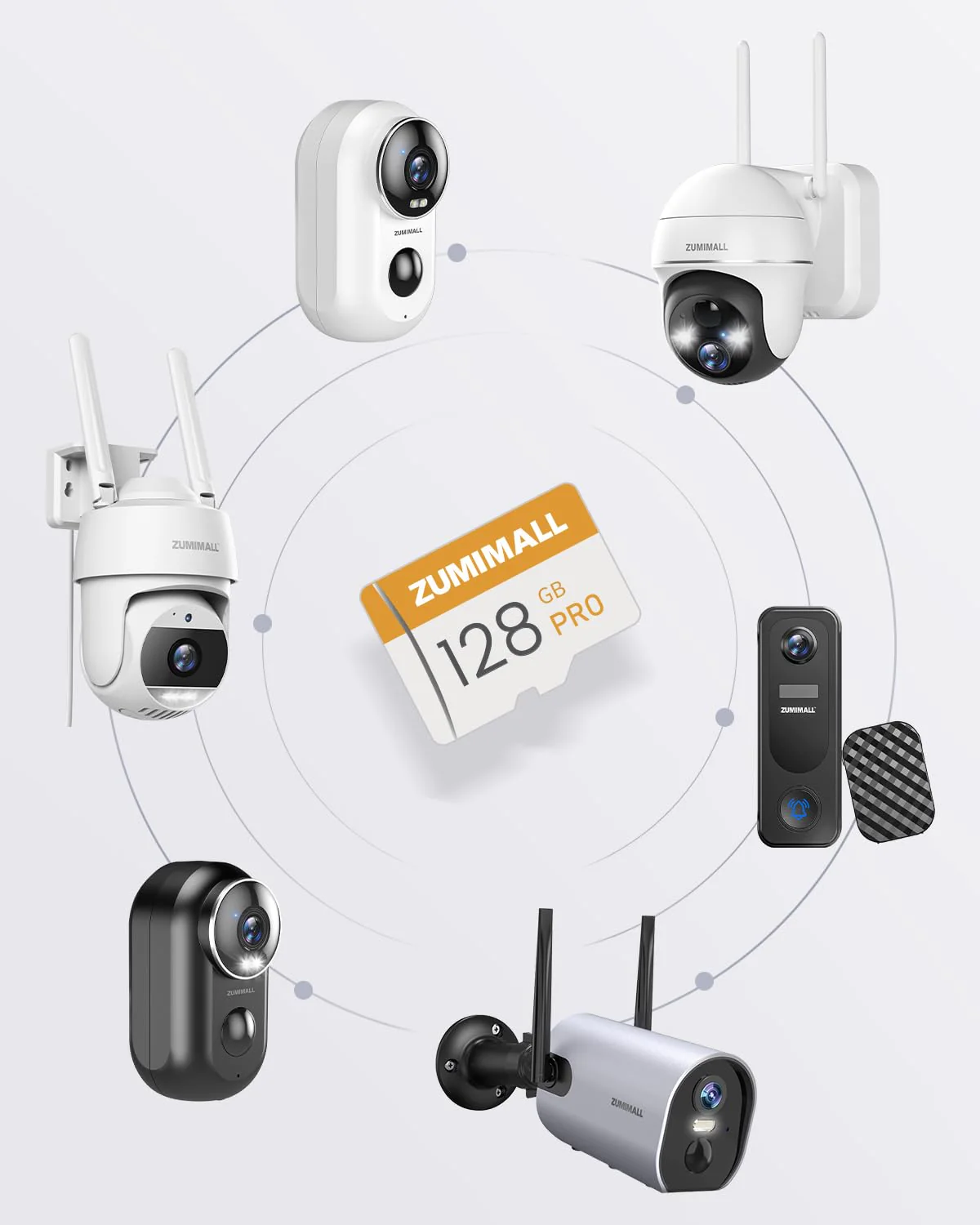 ZUMIMALL 128GB SD Card - Perfect Storage Solution for Security Cameras | Reliable and High Capacity Memory Card… New - Image 2