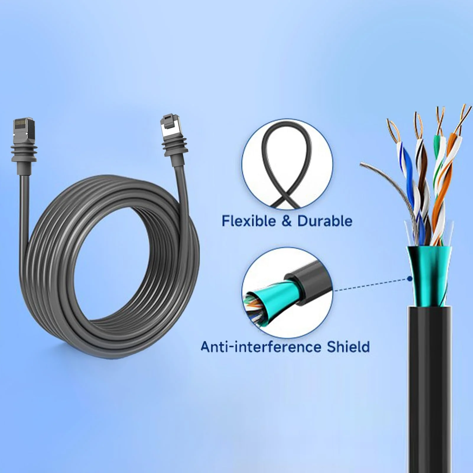 Zunate 15Ft Starlink Gen 3 Cable, Starlink Cable Extension, Waterproof Satellite Replacement Cable for Starlink Gen3 V3, Standard Cable for Starlink Gen 3 Outdoor Cable, 15FT/4.6M 15FT(4.6M) 15FT(4.6M) - Image 5